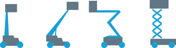 Tipos de maquinaria alza hombre disponibles en W&L