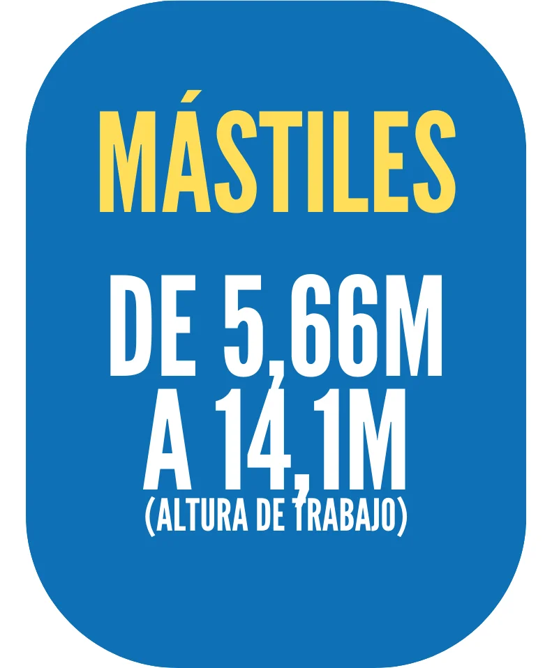 Elevadores de mástil miniatura landing page