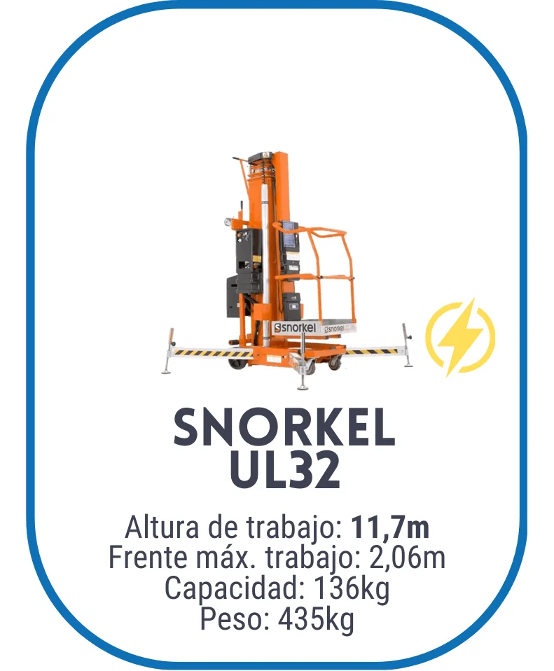 MÁSTIL SNORKEL UL32