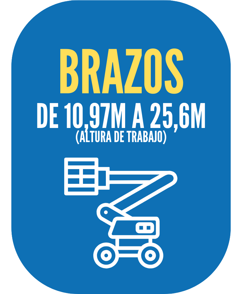 MINIATURA CON ÍCONO BRAZOS LANDING