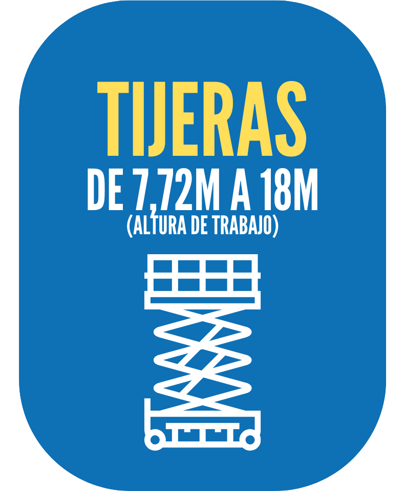 MINIATURA CON ÍCONO TIJERAS LANDING